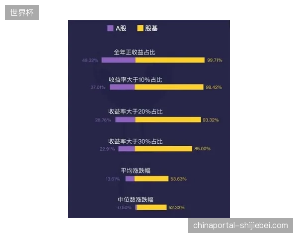 实时互动数据渗透率每提升15%，动态计费系统可优化赞助权益单价溢价水平